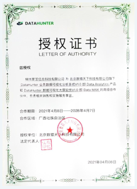 软件著作权多项